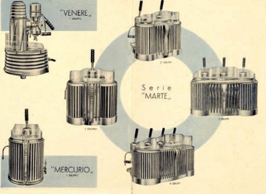 1950年代，義式拉霸機的宣傳單，可以看出當時著重美觀的設計。